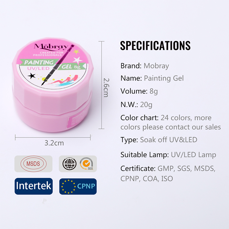 Картина гель